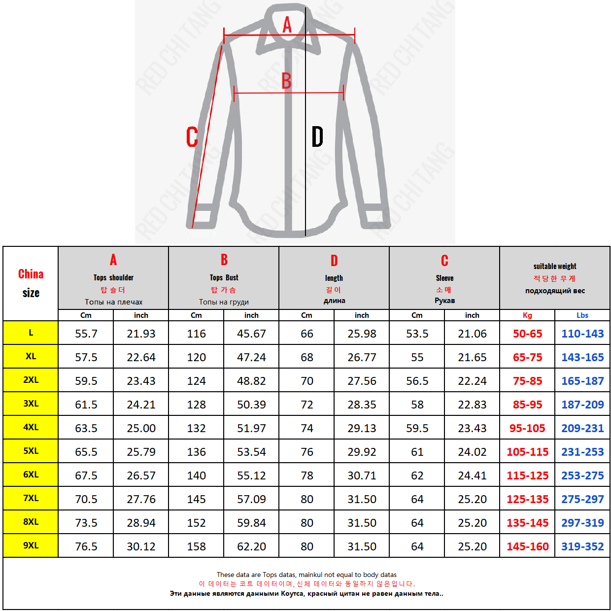 Strickjacke Männer Koreanische – Golf Equipment Korea Bewertung und Preis